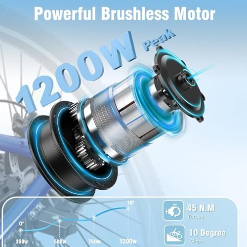 Electric Bikes for Adults, 27.5" E Bikes for Adults with 1200W Peak Motor, 28 MPH, 50+ Miles Range Electric Bicycle, E Mountain Bike with 48V 10.4AH Removable Battery