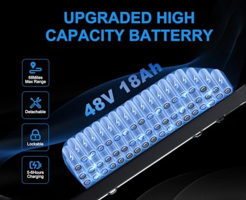 HAPPYRUN Electric Bike,1500W/2000W,48V,18Ah E Bikes for Adults Electric 60+ Mile 32MPH Top Speed Electric Motorcycle All Terrain Fat Tire Electric Dirt Bike G50